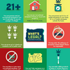 Recreational marijuana rules